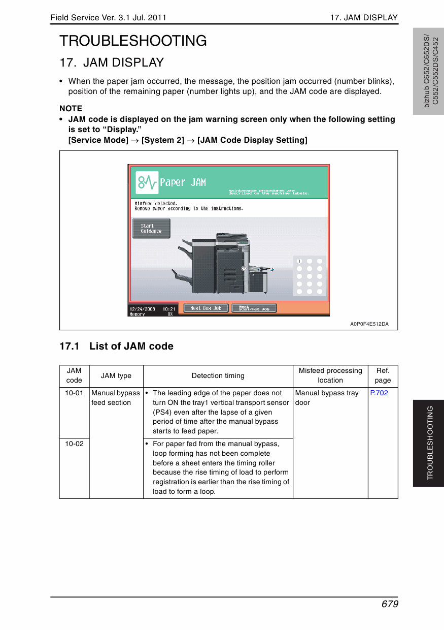 Konica-Minolta bizhub C452 C552 C552DS C652 C652DS FIELD-SERVICE Service Manual-4